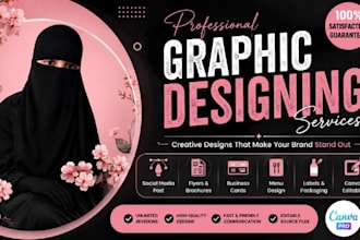 be your canva graphic designer for stunning and editable designs