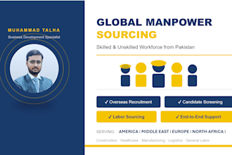 provide vetted pakistani manpower for your business