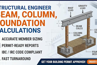 provide structural engineering beam column and foundation calculations