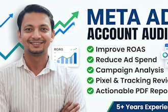 do a professional meta ad account audit to improve roas