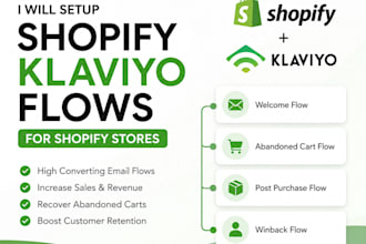setup shopify klaviyo flows for shopify stores