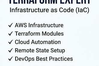 automate cloud infrastructure deployment using terraform