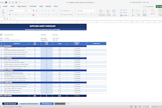 create a supplier audit checklist and vendor scorecard for your business