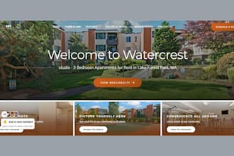 create real estate idx website using houzez, homey, wp residence, wp rentals