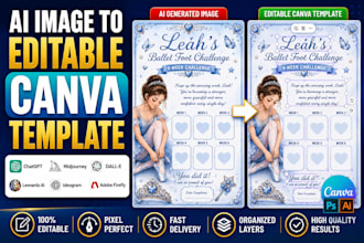 convert ai generated image into editable canva template