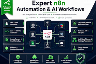 build n8n workflow automation and API integration