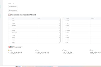 build a professional streamlit dashboard for business analytics