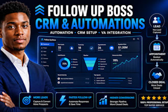 followup boss real estate crm real estate lead automation follow up boss expert