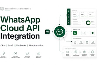 integrate whatsapp cloud API with your CRM or saas