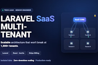 build your laravel saas multi tenant web app
