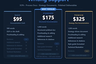 write executive sops and crisis documentation