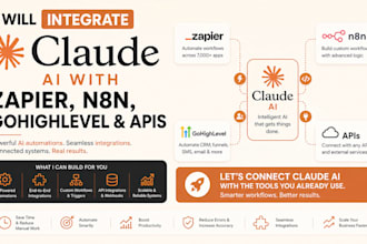 integrate claude ai with zapier n8n gohighlevel and apis claude cowork