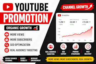 organic youtube video promotion for channel growth