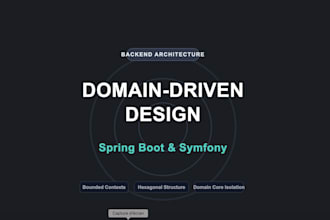design your java backend using strict ddd