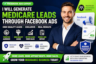 run facebook ads for medicare leads, health insurance leads life insurance leads