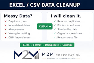 clean, format and deduplicate your excel or CSV data