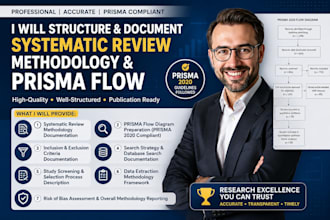 structure and document systematic review methodology and prisma flow