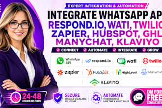 integrate whatsapp API respond io wati twilio zapier hubspot ghl manychat klaviy