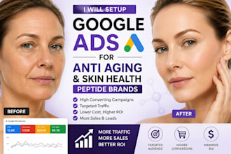 setup google ads for skin health  anti aging skin care peptide brands