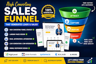build landing pages and sales funnels for your business