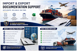 import and export documentation support