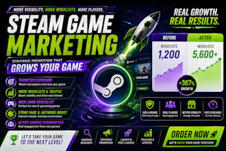 do steam game promotion steam game wishlist steam wishlist game marketing roblox