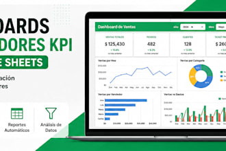sistema de inventario, CRM o administración en google sheets