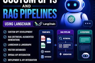 build ai agents and langchain ai applications