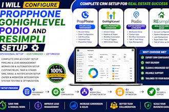 configure propphone gohighlevel podio and resimpli setup