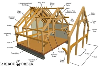 create timber frame shop drawings framing plans and construction details