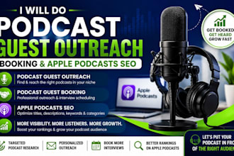 do podcast guest outreach, booking and apple podcasts SEO