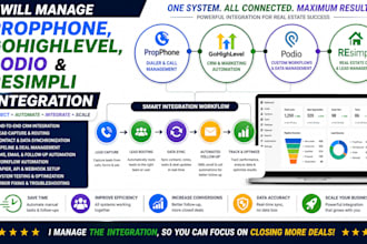 manage propphone gohighlevel podio and resimpli integration