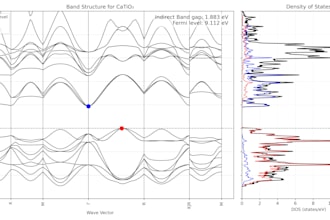 perform dft calculations using quantum espresso