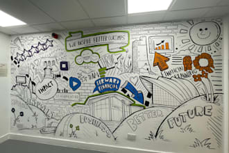 create custom mural, canvas wall art, wallpaper, wall decal, graffiti street art