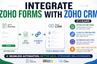 design zoho forms and automate workflows with zoho crm setup