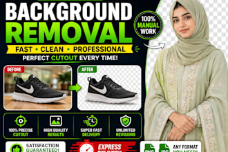 do professional product background removal