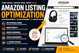 optimize your amazon listings with SEO keyword research and ebc content strategy