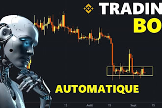 automate crypto trading bot, ai crypto trading bot, crypto trading bot