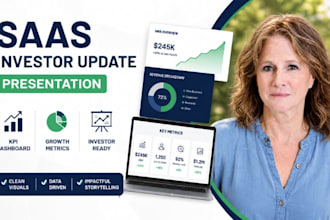 saas investor update presentation, KPI dashboard, startup growth metrics