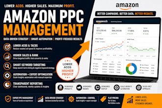 manage your amazon PPC campaigns to lower acos and scale profitable sales