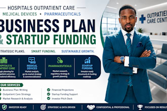 write a health care business plan for clinics phamacies telehealth and startups