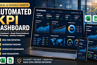 build an automated KPI tracking dashboard in excel or google sheets