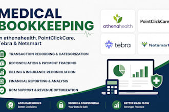 do healthcare bookkeeping in athenahealth, pointclickcare, tebra and netsmart