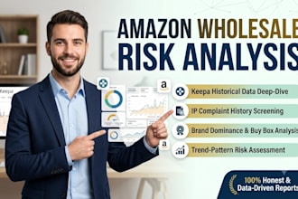 do amazon wholesale product risk analysis and ip complaint