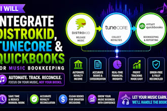 integrate distrokid tunecore and quickbooks for music bookkeeping