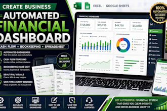 create business automated financial dashboard, cash flow bookkeeping spreadsheet