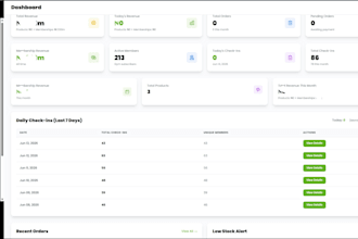 develop a custom fullstack web application