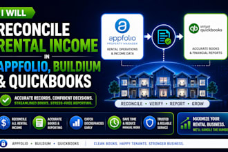 reconcile rental income in appfolio buildium and quickbooks