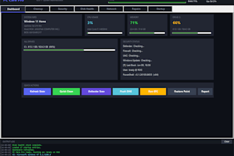 automate microsoft 365 admin tasks with powershell