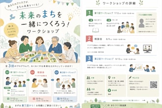 translate english or korean to japanese and design professional flyers or PPT